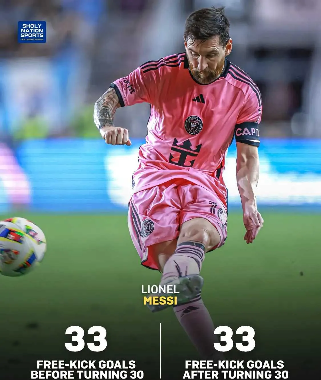 加拿大翻盘利物浦,梅西送出助攻 加拿大翻盘利物浦,梅西送出助攻