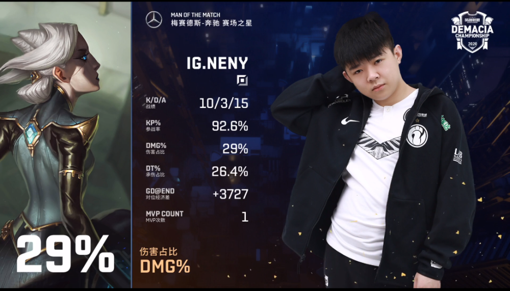 关于RNG爆冷RGE,Caps统治全场的信息 关于RNG爆冷RGE,Caps统治全场的信息