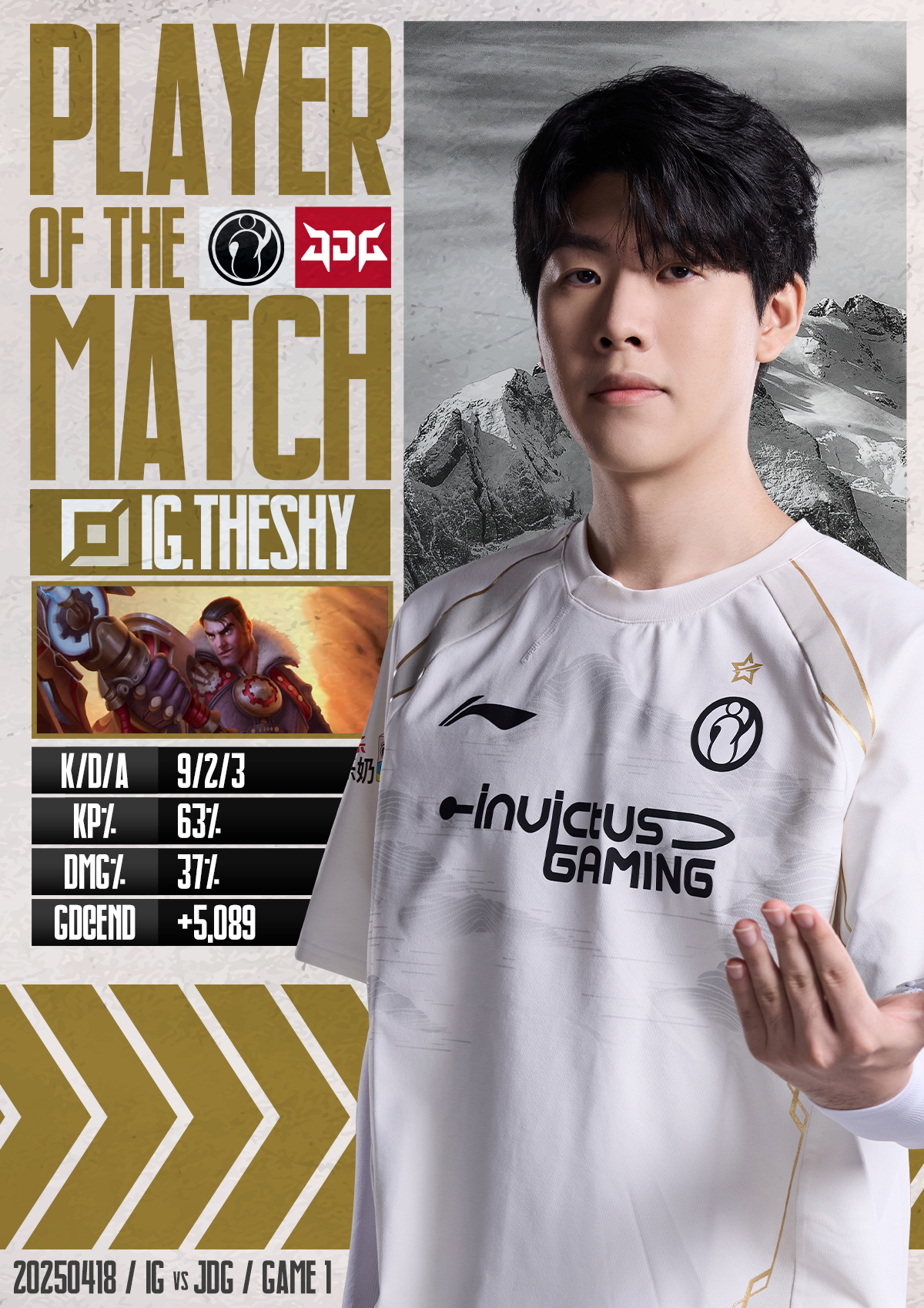 包含IG险胜BLG,Crisp打破历史纪录的词条 包含IG险胜BLG,Crisp打破历史纪录的词条