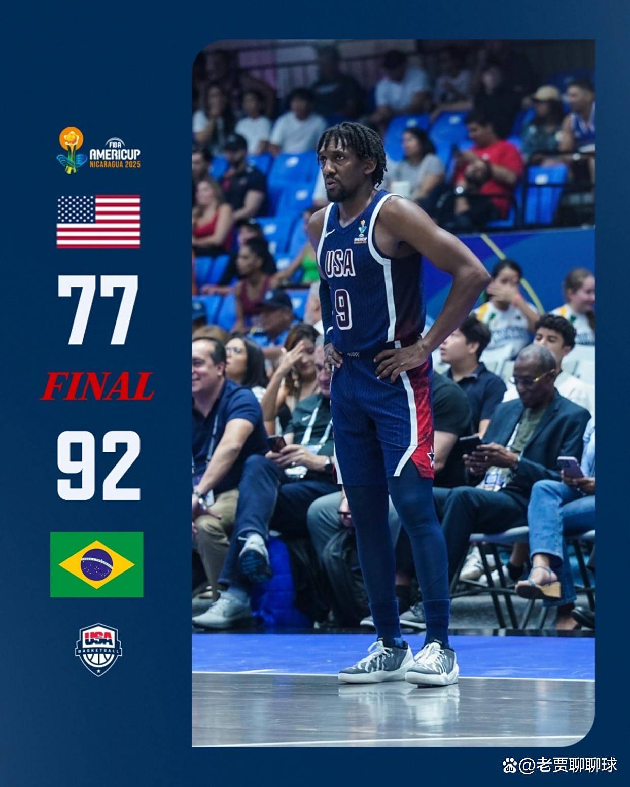 美洲杯篮球赛热火朝天进行,阿根廷队表现出色 美洲杯篮球赛热火朝天进行,阿根廷队表现出色