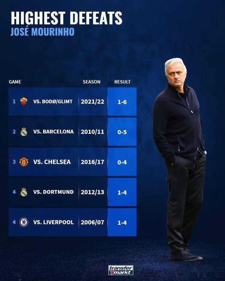 射门技术解析,专家给出全方位评价 射门技术解析,专家给出全方位评价