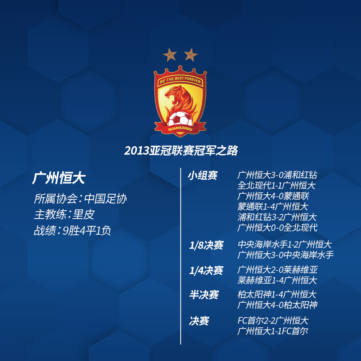 开云体育-广州恒大客场失利，晋级之路波折重重！的简单介绍