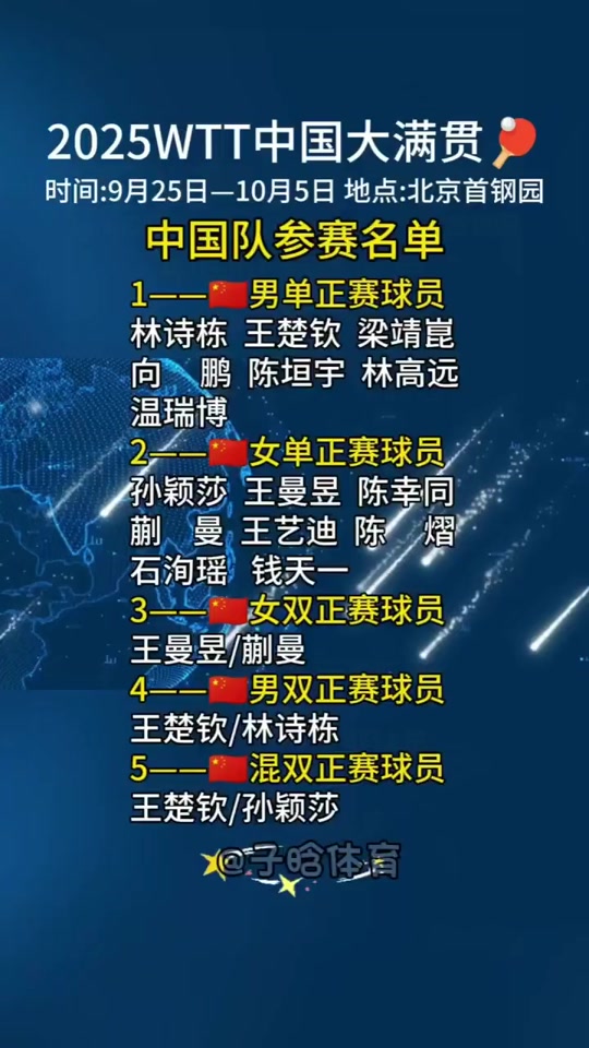 关于顶级球队冲冠之路，赛程密集备战全力出击的信息